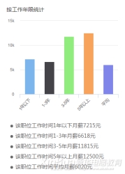 《黑神話：悟空》受熱捧！來新華學(xué)影視動漫游戲<a href=http://njxh.cn target=_blank class=infotextkey>專業(yè)</a>大有“錢”景