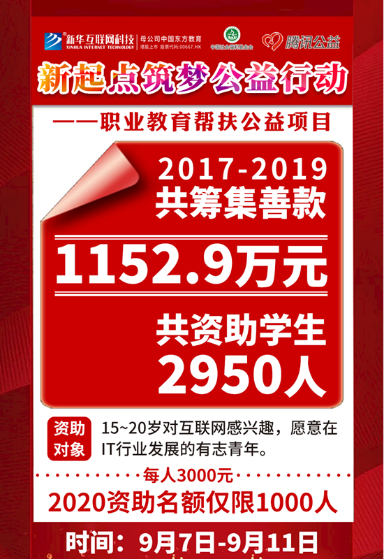 99公益日 | 新起點，筑夢公益行動，新華助有志學子追夢