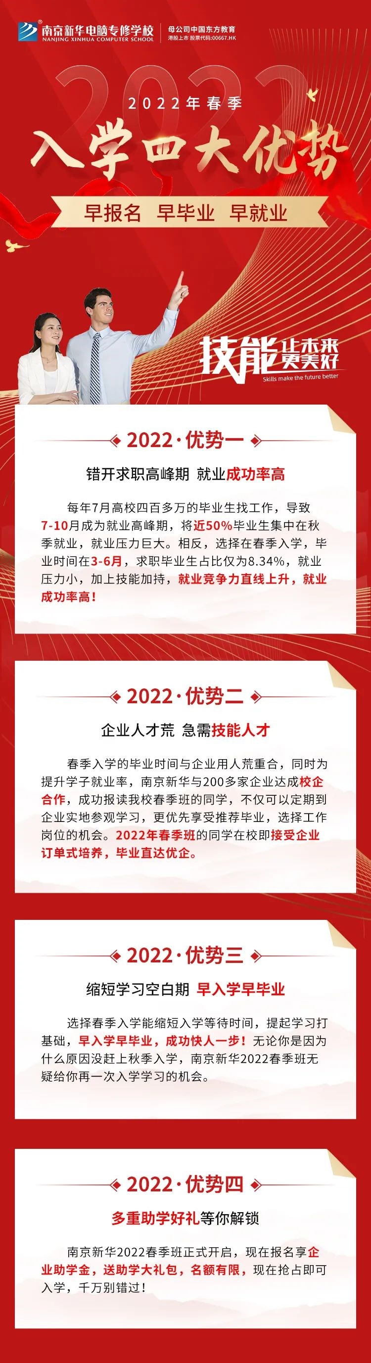 重要通知|南京新華春季線上報(bào)名通道已開啟！