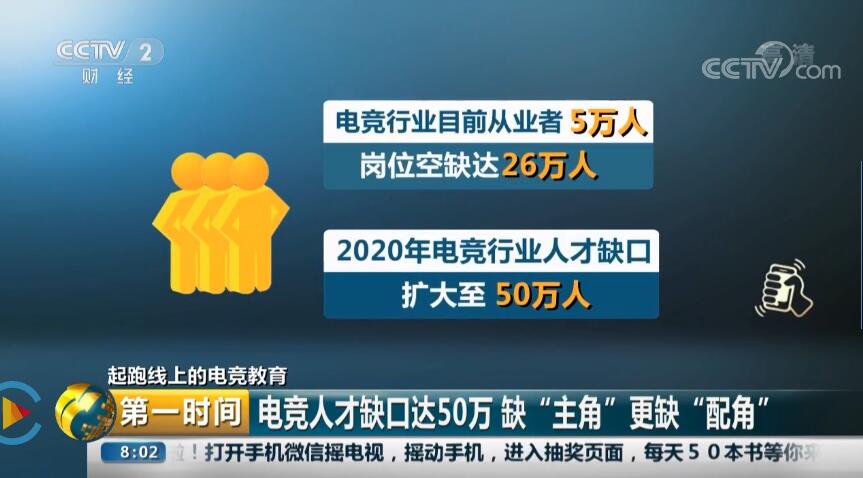 電競行業(yè)50萬個崗位缺口，“職”等你來！